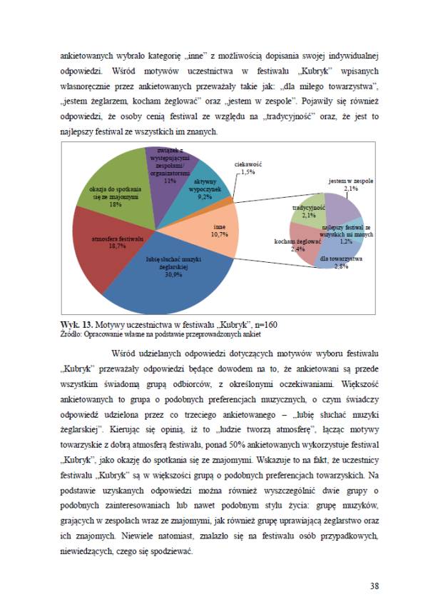 Kliknij, eby przej do nastpnej strony.